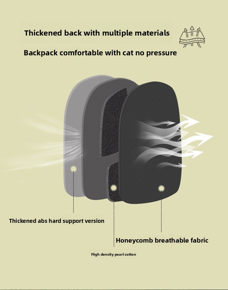 Breathable Portable Pet Backpack Carrier detail 8